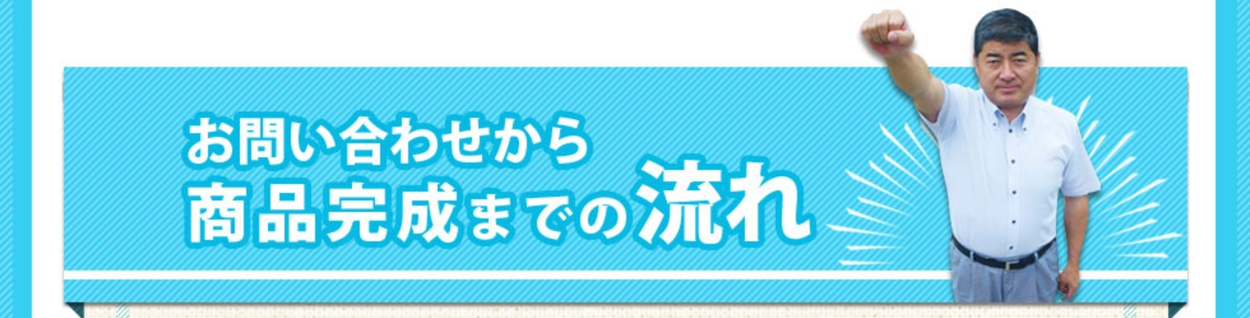 お問い合わせから商品完成までの流れ